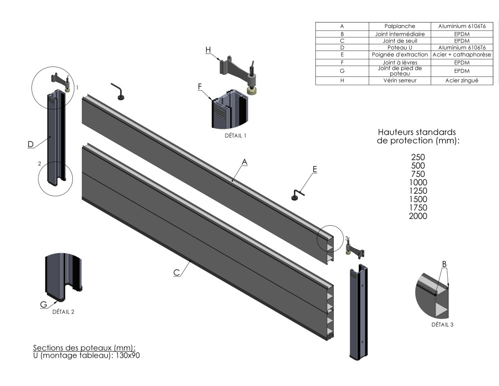 Barrière anti inondation Mottez 